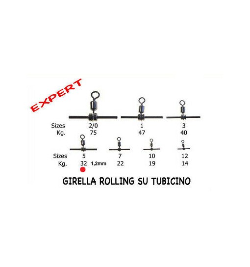 Girelle rolling su tubo expert predator mis 5 32 kg 1,2 mm Pz 12